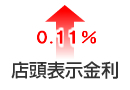 0.11% 店頭表示金利