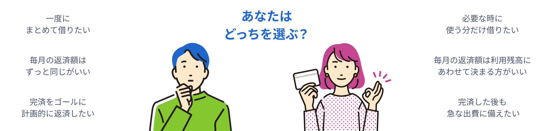 「ろうきん無担保ローン ライフエール」と「ろうきんカードローン」の違いを表す画像
