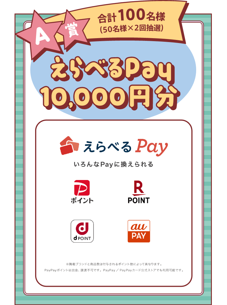 A賞 合計100名様（50名様×2回抽選） えらべるPay10,000円分 Paypayポイント、楽天ポイント、dPOINT、auPAY　※掲載ブランドと商品数は付与されるポイント数によって異なります。PayPayポイントは出金、譲渡不可です。PayPay/PayPayカード公式ストアでも利用可能です。