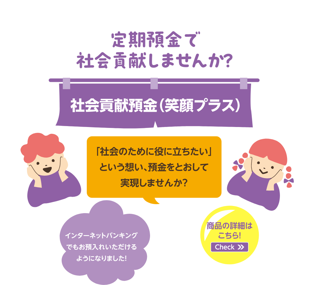社会貢献しませんか？ 社会貢献預金（笑顔プラス） 「社会のために役に立ちたい」という想い、預金をとおして実現しませんか？ インターネットバンキングでもお預入れいただけるようになりました！ 商品の詳細はこちら！Check