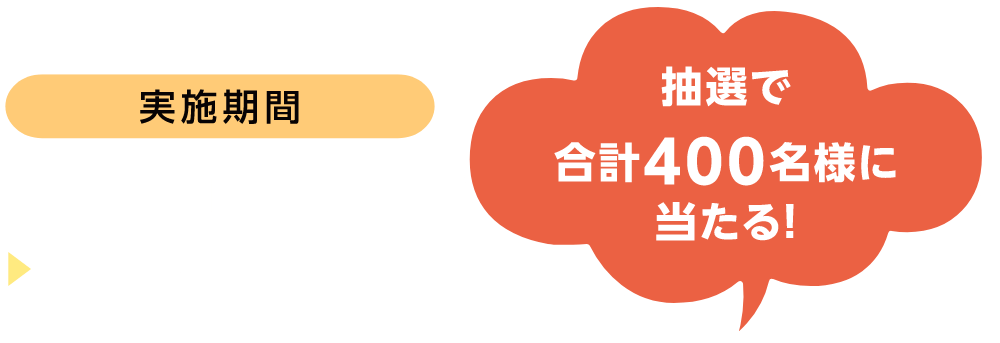 実施期間2025年12月1日から2026年1月30日 抽選で合計400名様に当たる！