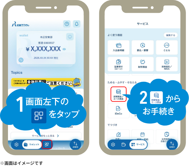 画面操作の図