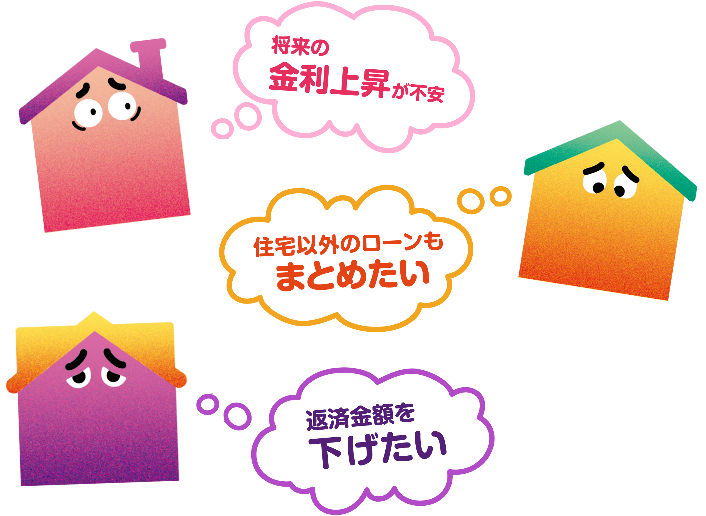 「将来の金利上昇が不安」「住宅以外のローンもまとめたい」「返済金額を下げたい