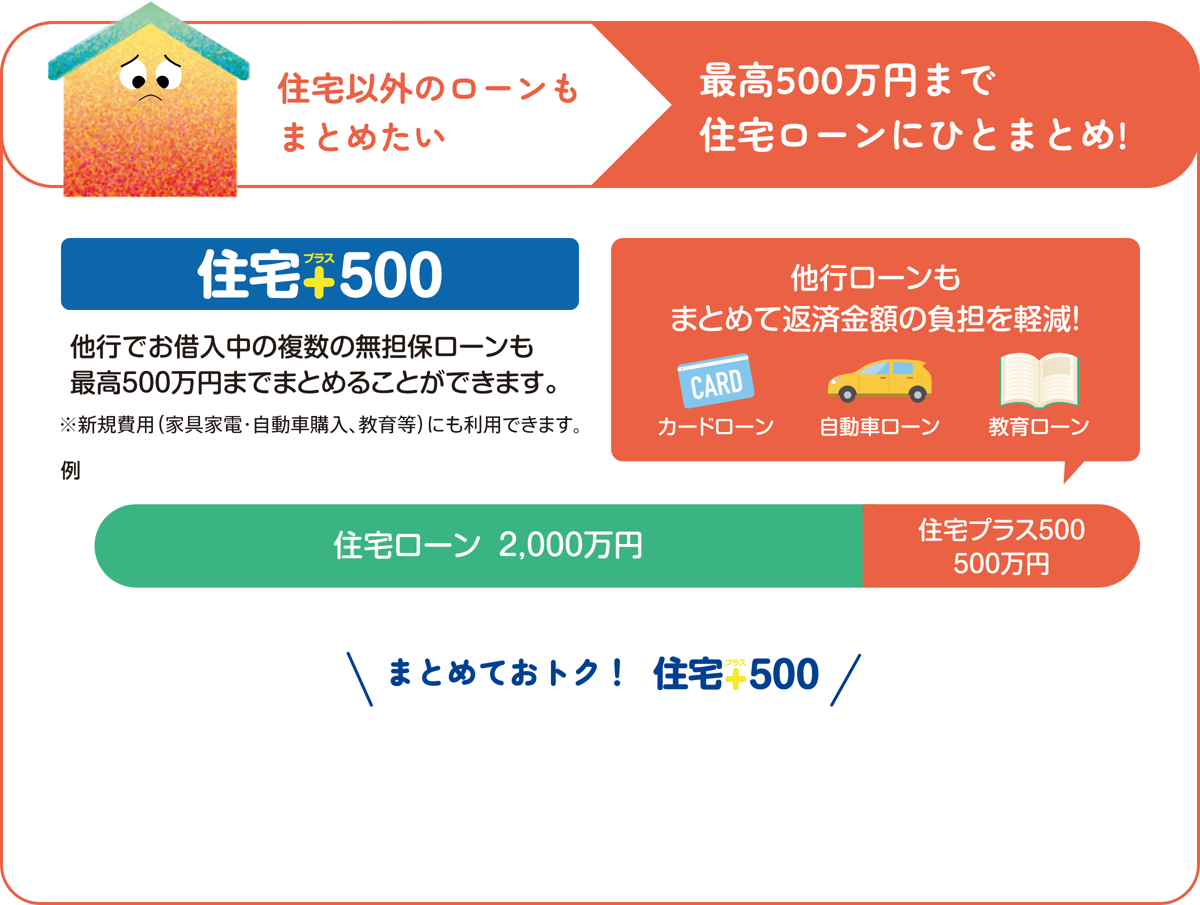 住宅以外のローンもまとめたい