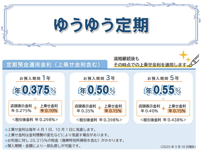 ゆうゆさま 確認用 （日本郵政ホーム‐日本郵政）