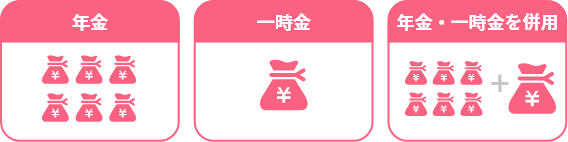 年金　一時金　年金・一時金を併用
