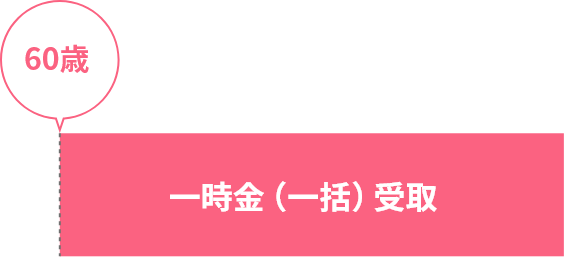 60歳になった時点で、一時金で受取り