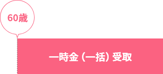 60歳になった時点で、一時金で受取り